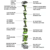 Greenworks 24V 6 Tool Combo - Image 4