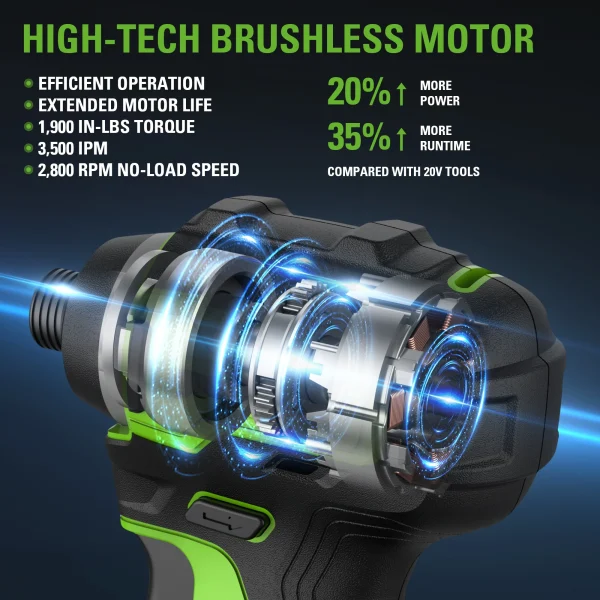 Greenworks 24V 6 Tool Combo - Image 2