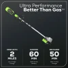 Greenworks 60V 8" Edger - Image 7